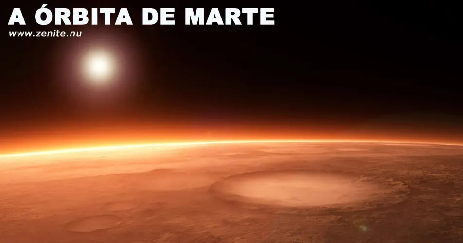 Órbita de Marte