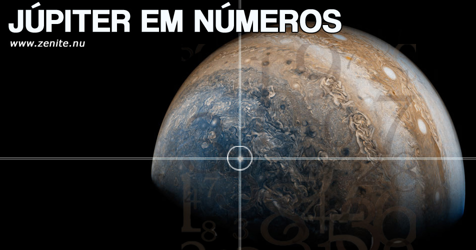 Júpiter em números