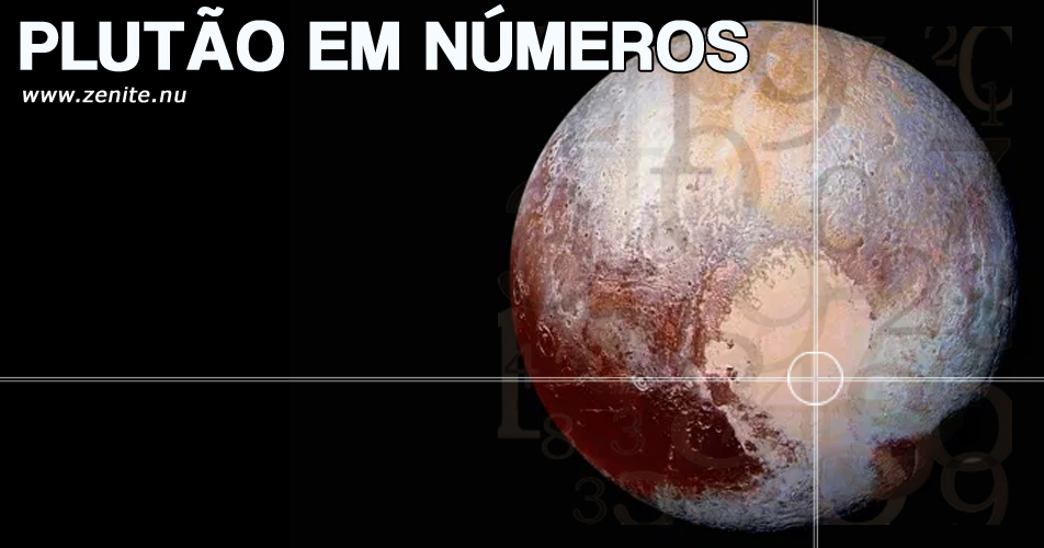Plutão em números