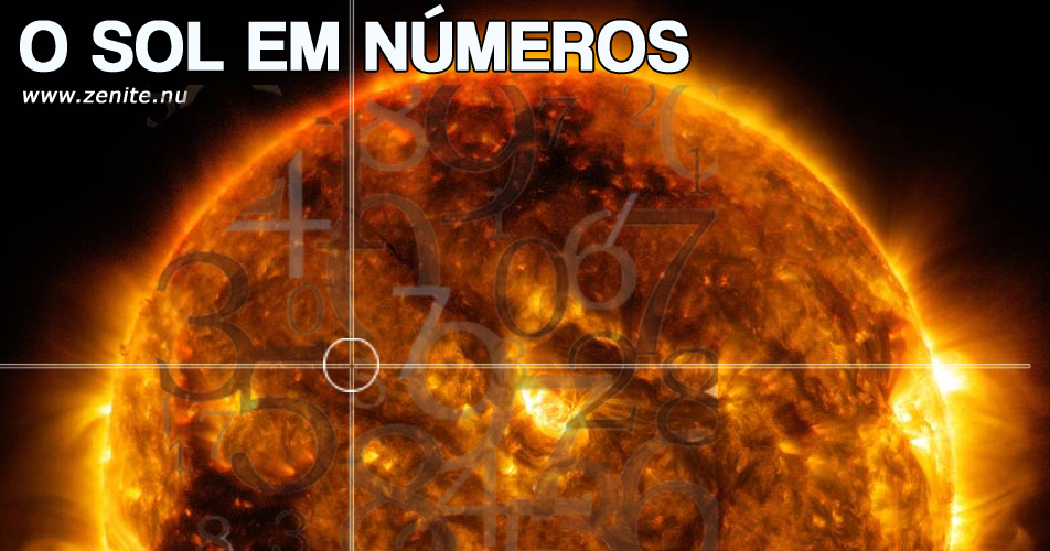 Sol em números