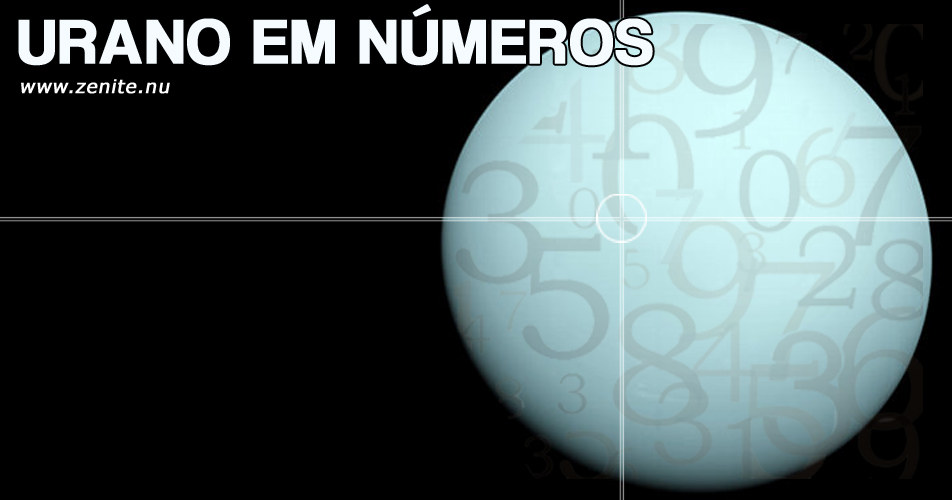 Urano em números