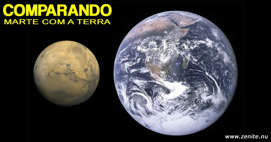 Comparando Marte com a Terra