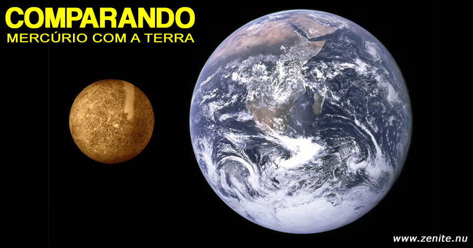 Comparando Mercúrio com a Terra