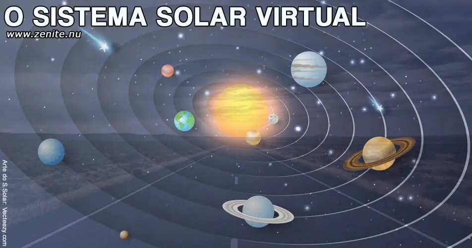 Sistema Solar virtual